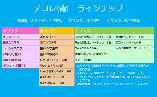 画像ギャラリー No.009のサムネイル画像 / 「チョコナイト」秋の妖精アバター(後)を獲得できる「食欲の秋イベント」が開催