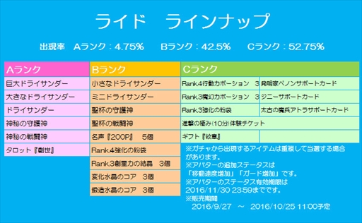 画像ギャラリー No.011のサムネイル画像 / 「チョコナイト」,アバターが入手できる「紅茶イベント」を開催
