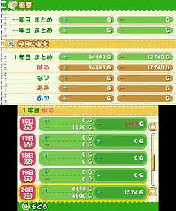 画像ギャラリー No.023のサムネイル画像 / 人気シリーズ最新作「牧場物語 つながる新天地」の1か月を実体験。ほのぼの箱庭牧場ライフは,けっこうハードな日常だ