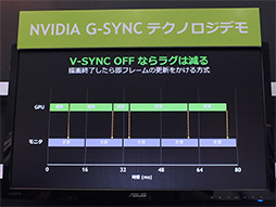 画像ギャラリー No.005のサムネイル画像 / NVIDIA,独自のディスプレイ同期技術「G-SYNC」のデモを秋葉原のイベントで国内初公開