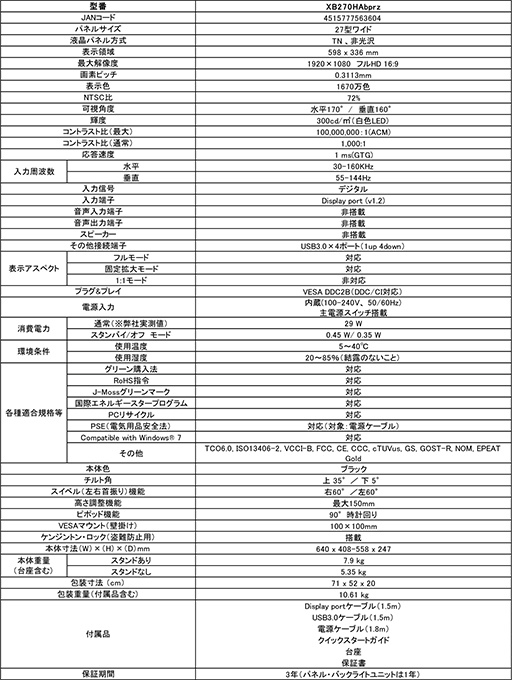 画像ギャラリー No.005のサムネイル画像 / 日本初となるG-SYNC対応27インチ液晶ディスプレイ「XB270HAbprz」が8月22日にAcerから発売。垂直リフレッシュレート144Hzに対応