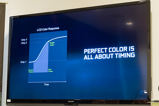 画像ギャラリー No.007のサムネイル画像 / ［COMPUTEX］NVIDIA，ノートPC向け「G-SYNC」を発表。ようやく「G-SYNCモジュールが何をしているのか」が明らかに