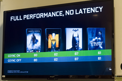 画像ギャラリー No.013のサムネイル画像 / ［COMPUTEX］NVIDIA，ノートPC向け「G-SYNC」を発表。ようやく「G-SYNCモジュールが何をしているのか」が明らかに