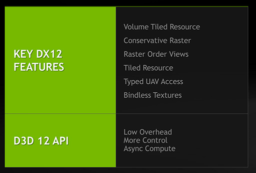 画像ギャラリー No.005のサムネイル画像 / 西川善司の3DGE：DirectX 12.0と12.1の違いからG-SYNCの新情報まで。NVIDIAが明かす「あなたの知らないGeForce」