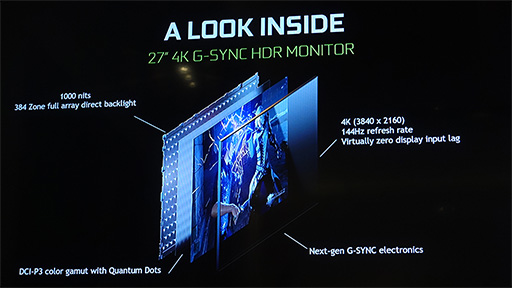 画像ギャラリー No.007のサムネイル画像 / ［COMPUTEX］西川善司の3DGE：NVIDIAの「G-SYNC HDR」とは何か？ AMD「FreeSync 2」との違いから必要スペックまでを解説
