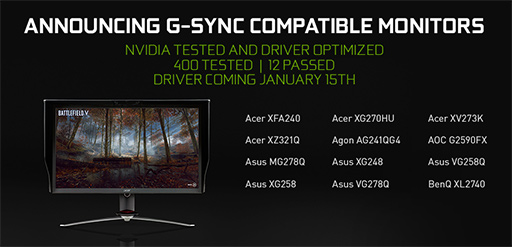 画像ギャラリー No.002のサムネイル画像 / 「G-SYNC Compatible Monitor」ではないFreeSync対応ディスプレイでG-SYNCは利用できるのか。実際に試してみた