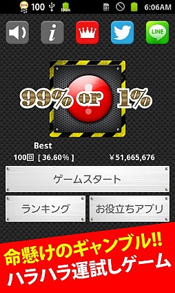 99％ or 1％