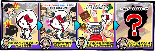 画像ギャラリー No.001のサムネイル画像 / 「ラーメン魂」,ハローキティをアルバイトとして仲間にできるチャンス