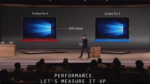画像ギャラリー No.005のサムネイル画像 / Microsoft，新型タブレットPC「Surface Pro 4」を発表。Skylake搭載でより速く，より薄く，より軽く