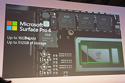 画像ギャラリー No.008のサムネイル画像 / 日本マイクロソフト，「Surface Pro 4」を11月12日に国内発売。ハイエンド2-in-1 PCの「Surface Book」は2016年初頭に