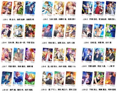 画像ギャラリー No.002のサムネイル画像 / 「ボーイフレンド（仮）」，ブロマイドが当たる「アニくじ」6月25日発売