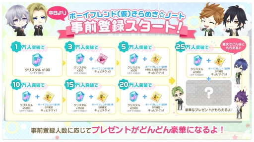 画像ギャラリー No.007のサムネイル画像 / 「ボイフレ(仮)」イベント“「ユニゾン!」真夏の学園祭”の公式レポートが公開に