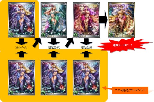 画像ギャラリー No.011のサムネイル画像 / Android版「反逆のシエルアーク」が明日配信開始。事前登録特典が追加に