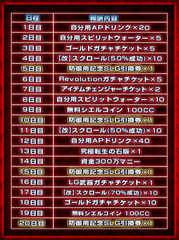 画像ギャラリー No.009のサムネイル画像 / 「反逆のシエルアーク」のAndroid版が3周年。11月中はログインボーナスや“333シエルコイン”のプレゼントなどのイベントが盛りだくさん
