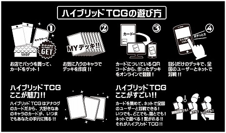画像ギャラリー No.005のサムネイル画像 / ハイブリッドTCG「ファイブクロス」，PC版とiOS版のオープンβサービスが実施中。第0回 全国決勝大会に関する情報も