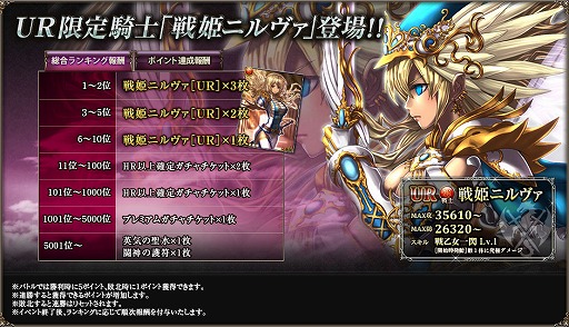 画像ギャラリー No.002のサムネイル画像 / 「ドラゴンタクティクスf」,第1回バトルイベント「暁の聖戦」が開催中