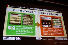 画像ギャラリー No.008のサムネイル画像 / ［CEDEC 2014］サイバーコネクトツーとドリコムの異業種協業体制における成功と失敗とは――「フルボッコヒーローズ」における事例を紹介