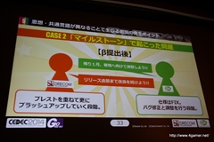 画像ギャラリー No.011のサムネイル画像 / ［CEDEC 2014］サイバーコネクトツーとドリコムの異業種協業体制における成功と失敗とは――「フルボッコヒーローズ」における事例を紹介