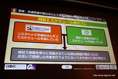 画像ギャラリー No.012のサムネイル画像 / ［CEDEC 2014］サイバーコネクトツーとドリコムの異業種協業体制における成功と失敗とは――「フルボッコヒーローズ」における事例を紹介
