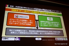 画像ギャラリー No.013のサムネイル画像 / ［CEDEC 2014］サイバーコネクトツーとドリコムの異業種協業体制における成功と失敗とは――「フルボッコヒーローズ」における事例を紹介