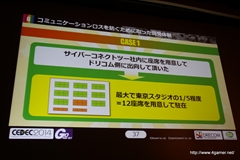 画像ギャラリー No.015のサムネイル画像 / ［CEDEC 2014］サイバーコネクトツーとドリコムの異業種協業体制における成功と失敗とは――「フルボッコヒーローズ」における事例を紹介