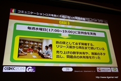 画像ギャラリー No.017のサムネイル画像 / ［CEDEC 2014］サイバーコネクトツーとドリコムの異業種協業体制における成功と失敗とは――「フルボッコヒーローズ」における事例を紹介
