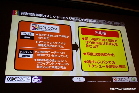 画像ギャラリー No.018のサムネイル画像 / ［CEDEC 2014］サイバーコネクトツーとドリコムの異業種協業体制における成功と失敗とは――「フルボッコヒーローズ」における事例を紹介