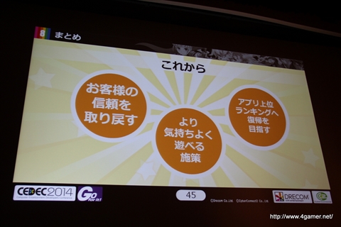 画像ギャラリー No.022のサムネイル画像 / ［CEDEC 2014］サイバーコネクトツーとドリコムの異業種協業体制における成功と失敗とは――「フルボッコヒーローズ」における事例を紹介
