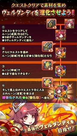 画像ギャラリー No.013のサムネイル画像 / 「フルボッコヒーローズX」で“覚醒進化の試練”と“英雄の覚醒”が開催