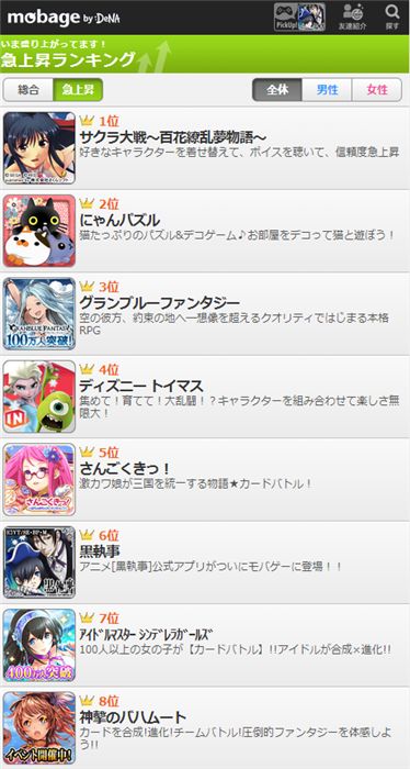 画像ギャラリー No.002のサムネイル画像 / 「サクラ大戦〜百花繚乱夢物語〜」，サービス4日で5万インストールを突破