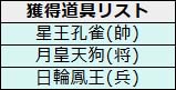 画像ギャラリー No.008のサムネイル画像 / 「幻想戦姫」，“新年祝賀福袋”が販売開始＆2つの限定事変が実装に