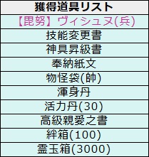 画像ギャラリー No.011のサムネイル画像 / 「幻想戦姫」の金幣召喚に好感度ランキングの上位3名が登場。3月27日まで
