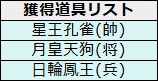 画像ギャラリー No.012のサムネイル画像 / 「幻想戦姫」，「瓜虎騙性福袋」販売開始＆桜花爛漫チャージキャンペーン開催