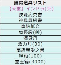 画像ギャラリー No.013のサムネイル画像 / 「幻想戦姫」，「瓜虎騙性福袋」販売開始＆桜花爛漫チャージキャンペーン開催