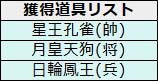 画像ギャラリー No.012のサムネイル画像 / 「幻想戦姫」4つのイベントで成り立つ「金色祭」開催＆「市真牡丹福袋」販売開始
