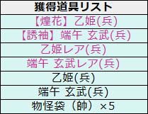 画像ギャラリー No.013のサムネイル画像 / 「幻想戦姫」4つのイベントで成り立つ「金色祭」開催＆「市真牡丹福袋」販売開始