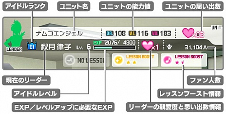 画像ギャラリー No.022のサムネイル画像 / 「アイドルマスター ワンフォーオール」の新情報公開。あなたができること，すべきこと，大きな目標など，アイドルプロデュースシステムを徹底解説