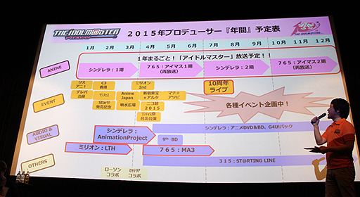 画像ギャラリー No.011のサムネイル画像 / 2015年の「アイドルマスター」はこうなる。新発表が続いた「アイドルマスター 10周年プロデューサーミーティング」をレポート