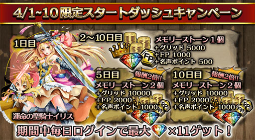 画像ギャラリー No.002のサムネイル画像 / 「サウザンドメモリーズ」テレビCMの放送が本日スタート。アップデートも実施