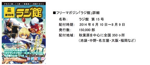 画像ギャラリー No.004のサムネイル画像 / 「サウザンドメモリーズ」の小説が6月23日に発売。記念イベントも開催決定