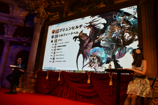 画像ギャラリー No.022のサムネイル画像 / サプチケを持ったきくうしさまの13%が「シルヴァ」を欲しがっていた。「グラブル」のステージイベント「Players Report」まとめ