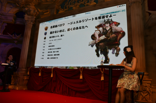 画像ギャラリー No.031のサムネイル画像 / サプチケを持ったきくうしさまの13%が「シルヴァ」を欲しがっていた。「グラブル」のステージイベント「Players Report」まとめ