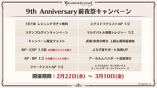 画像ギャラリー No.002のサムネイル画像 / 「グラブル」9周年直前生放送で発表された情報まとめ。Class.IVジョブ「ヤマト」や新たなジョブ強化システム「極致の証」の追加など