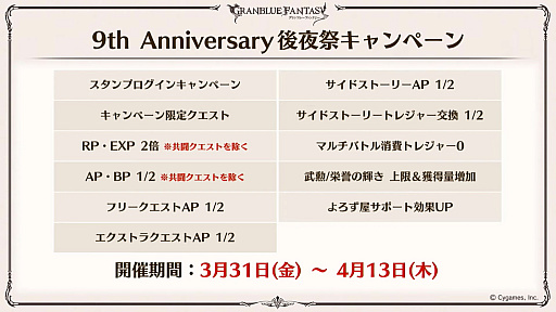 画像ギャラリー No.004のサムネイル画像 / 「グラブル」9周年直前生放送で発表された情報まとめ。Class.IVジョブ「ヤマト」や新たなジョブ強化システム「極致の証」の追加など