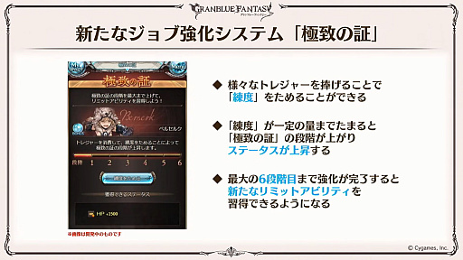画像ギャラリー No.020のサムネイル画像 / 「グラブル」9周年直前生放送で発表された情報まとめ。Class.IVジョブ「ヤマト」や新たなジョブ強化システム「極致の証」の追加など