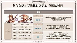 画像ギャラリー No.025のサムネイル画像 / 「グラブル」9周年直前生放送で発表された情報まとめ。Class.IVジョブ「ヤマト」や新たなジョブ強化システム「極致の証」の追加など