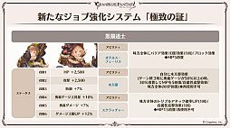 画像ギャラリー No.026のサムネイル画像 / 「グラブル」9周年直前生放送で発表された情報まとめ。Class.IVジョブ「ヤマト」や新たなジョブ強化システム「極致の証」の追加など