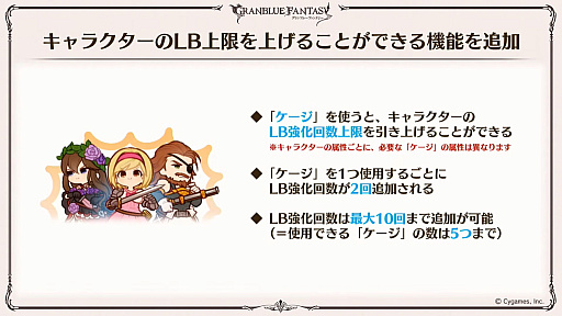 画像ギャラリー No.057のサムネイル画像 / 「グラブル」9周年直前生放送で発表された情報まとめ。Class.IVジョブ「ヤマト」や新たなジョブ強化システム「極致の証」の追加など