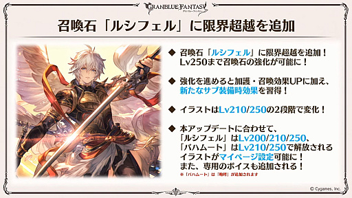 画像ギャラリー No.066のサムネイル画像 / 「グラブル」9周年直前生放送で発表された情報まとめ。Class.IVジョブ「ヤマト」や新たなジョブ強化システム「極致の証」の追加など