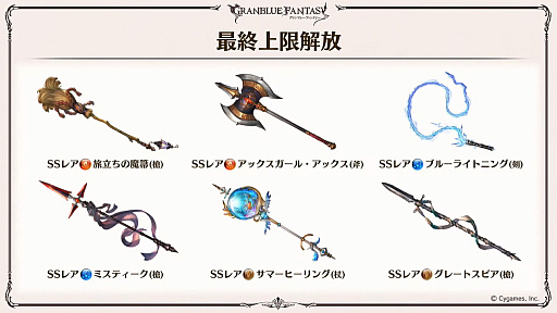 画像ギャラリー No.067のサムネイル画像 / 「グラブル」9周年直前生放送で発表された情報まとめ。Class.IVジョブ「ヤマト」や新たなジョブ強化システム「極致の証」の追加など